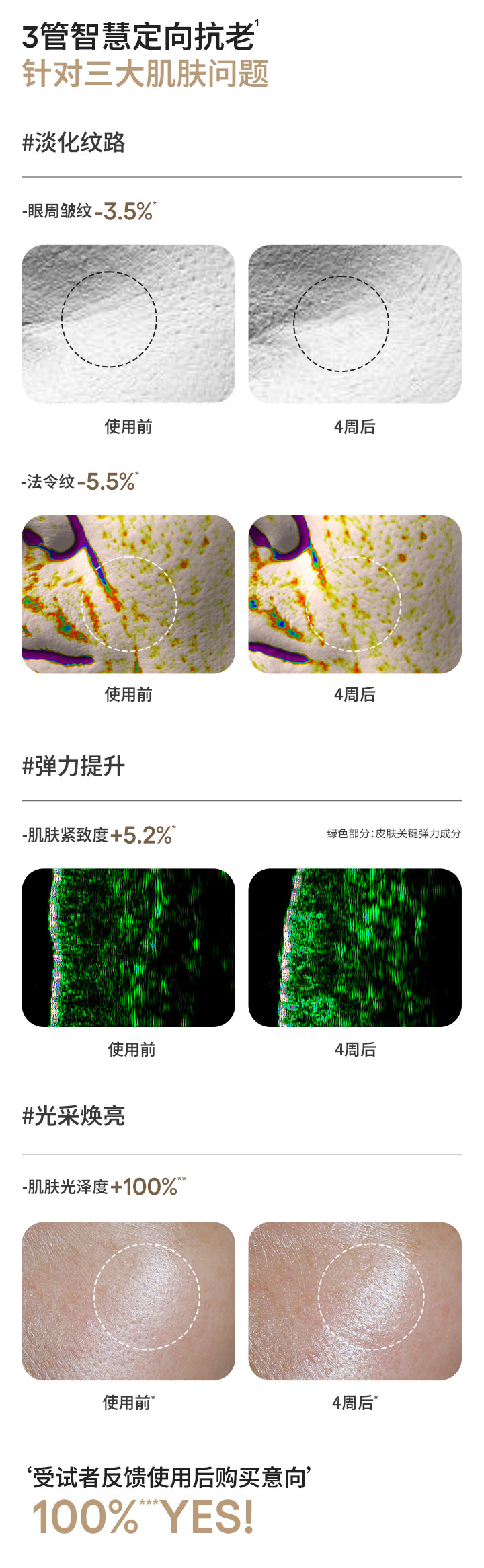 致美紧颜焕彩三重凝萃精华