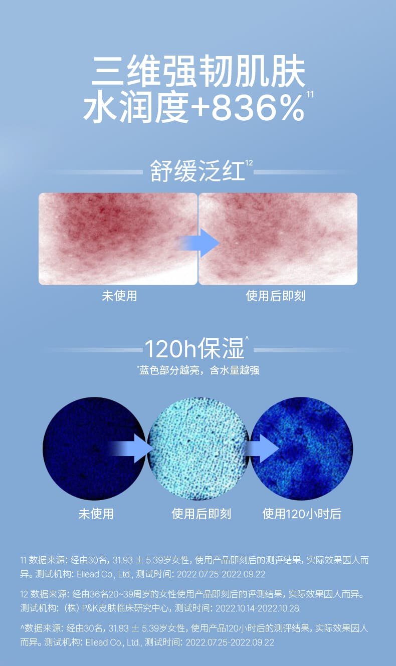 Cream Skin Cerapeptide™ Refiner