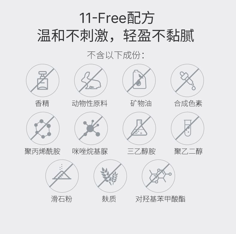 Cream Skin Cerapeptide™ Refiner