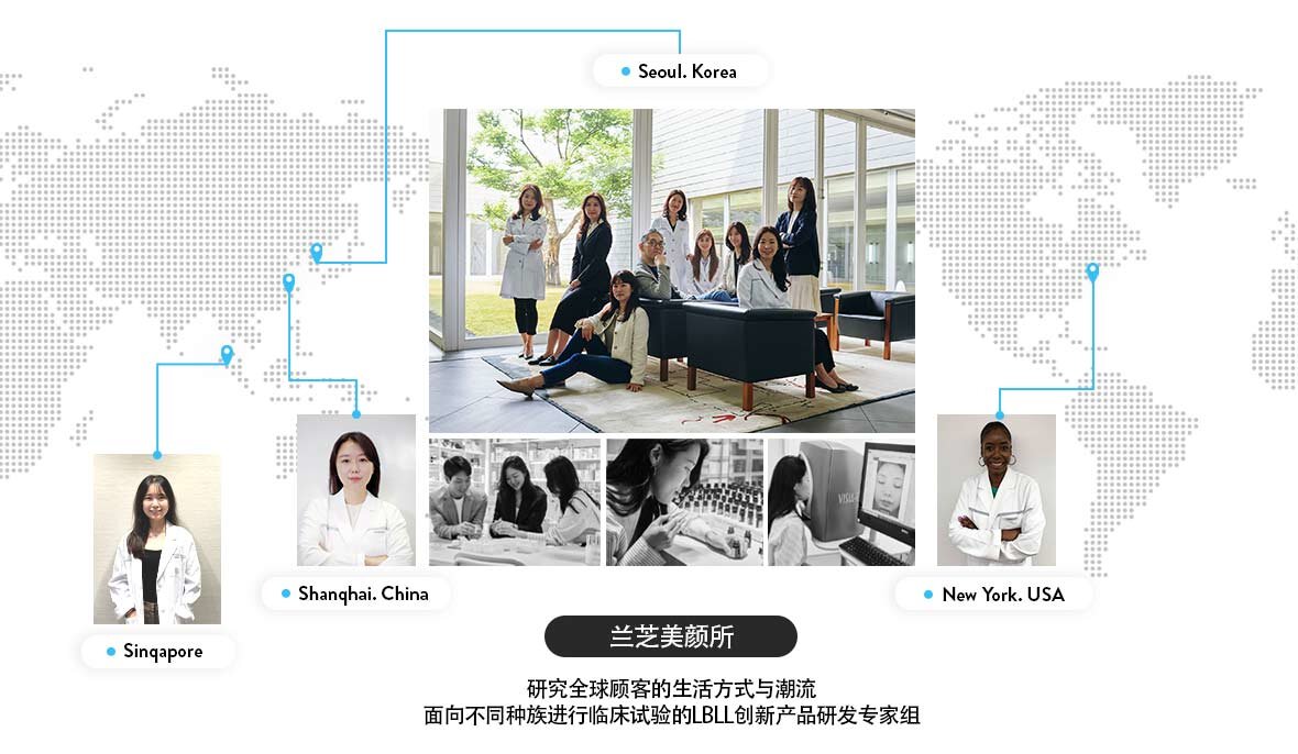 全球LBLL研究所 - 研究全球顾客的生活方式与潮流，面向不同种族进行临床试验的LBLL创新产品研发专家组