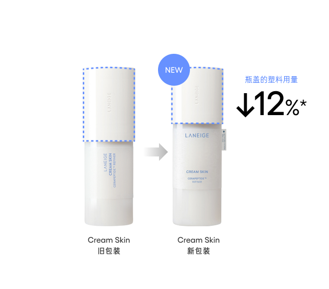 瓶盖的塑料用量