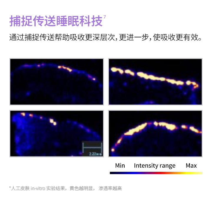 胶原多肽紧颜睡眠面膜