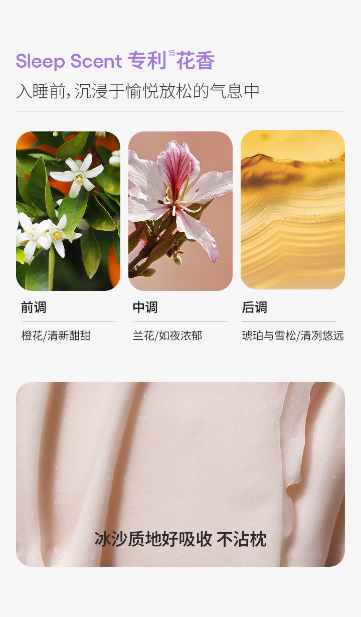 胶原多肽紧颜睡眠面膜