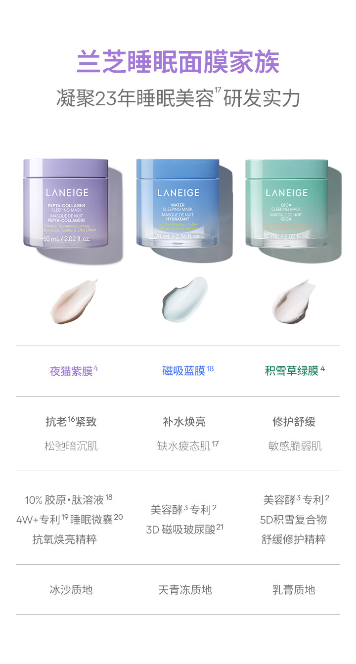 胶原多肽紧颜睡眠面膜