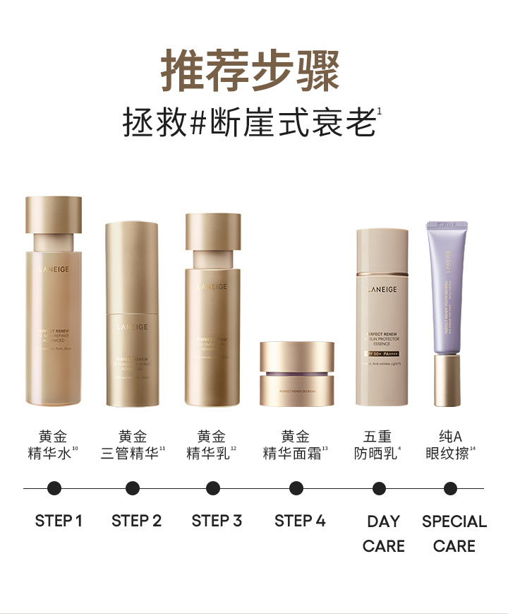 致美紧颜焕采五重防晒乳